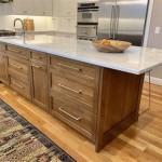 What Size Cabinet Pulls For 36 Inch Cabinets